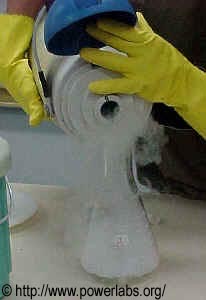  A small amount of liquid nitrogen is poured into the flask from a dewar flask