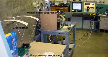 Entire setup utilized on the first 2003 test firing of the PowerLabs Rail Gun